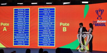 Confrontos definidos para a 3ª fase da Copa do Brasil
