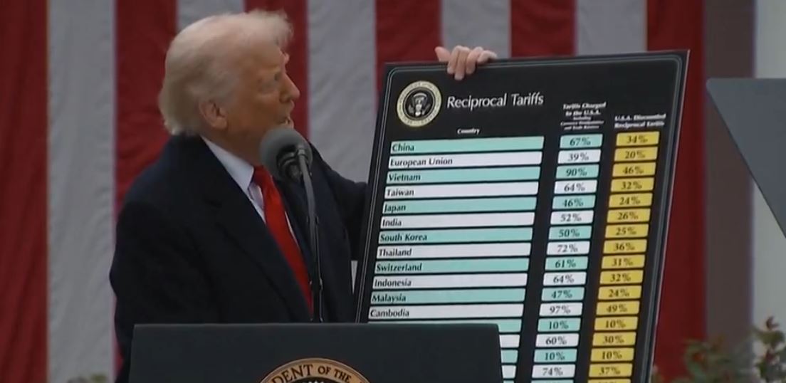 Trump tarifará importações do Brasil em 10%, UE em 20% e a China em 34%