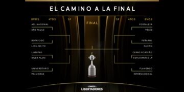 Libertadores define confrontos das oitavas; Flamengo pega Inter e São Paulo encara Atlético Nacional