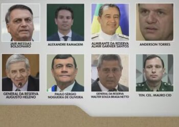 Réus do “núcleo crucial” da tentativa de golpe apresentam, nesta quarta, alegações finais