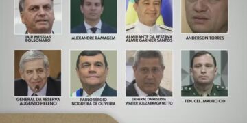 Réus do “núcleo crucial” da tentativa de golpe apresentam, nesta quarta, alegações finais
