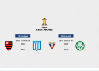 Conmebol divulga datas e horários das semifinais da Copa Libertadores 2025