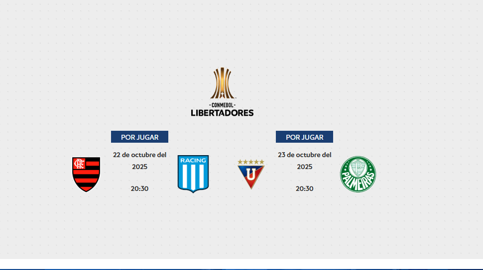 Conmebol divulga datas e horários das semifinais da Copa Libertadores 2025